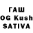 Бошки Шишки SATIVA & INDICA zuka giorgobiani